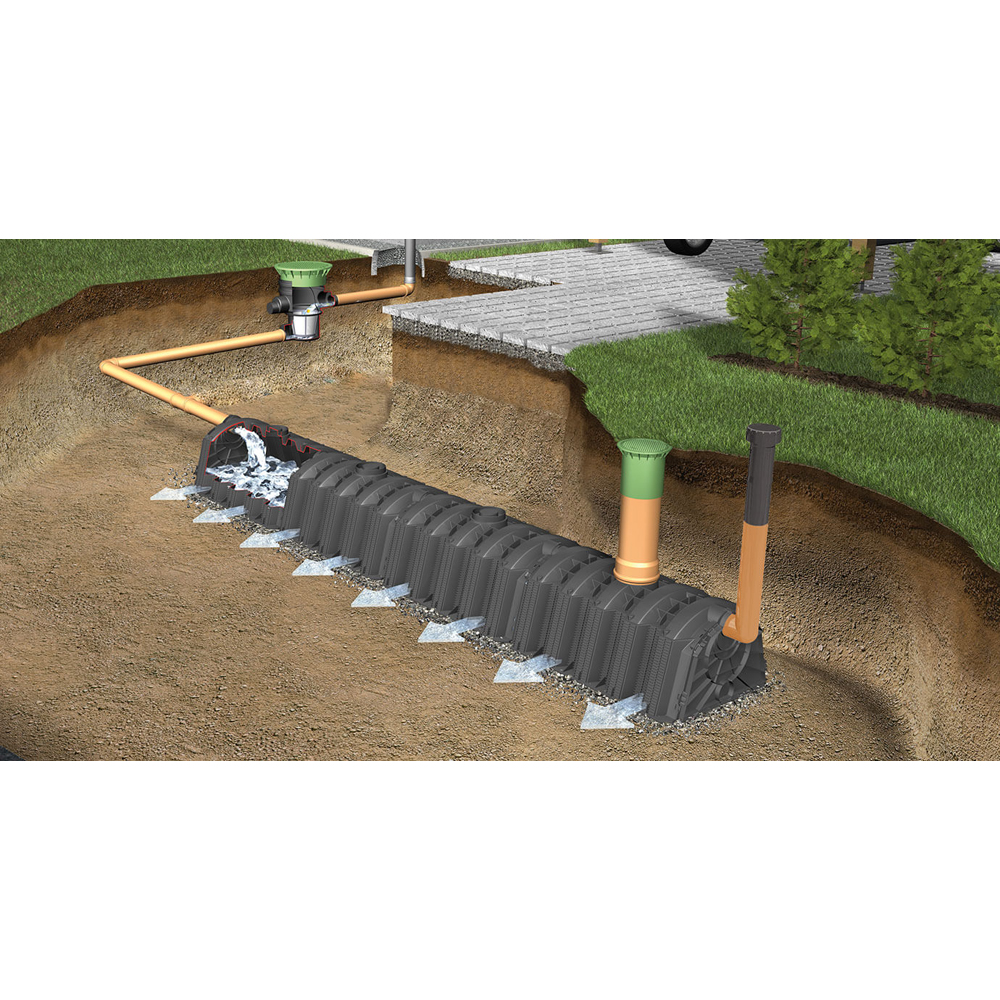 Infiltration Tunnel 300 300 Litre Leach Drain 01 Infiltration Tunnel 300 300 Litre Leach Drain 01