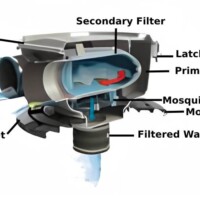 Maelstrom Filter 02 Maelstrom Filter 02